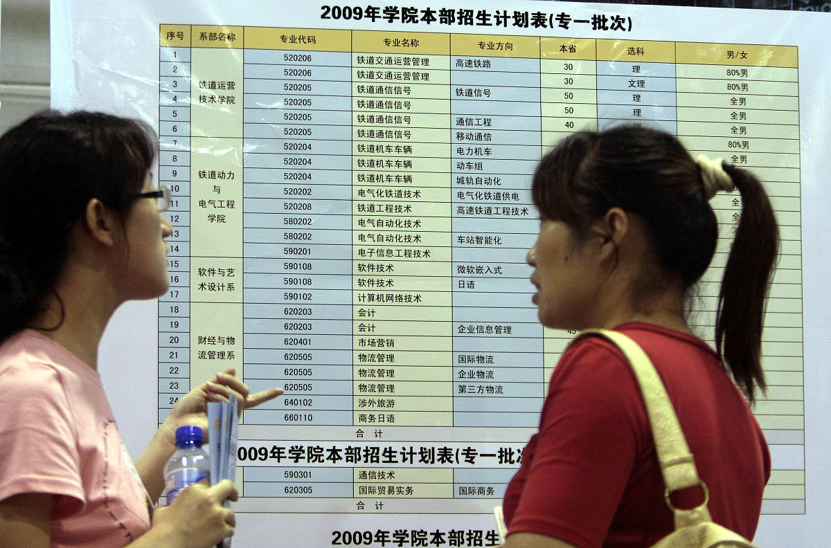 中专怎么升大专什么是大专