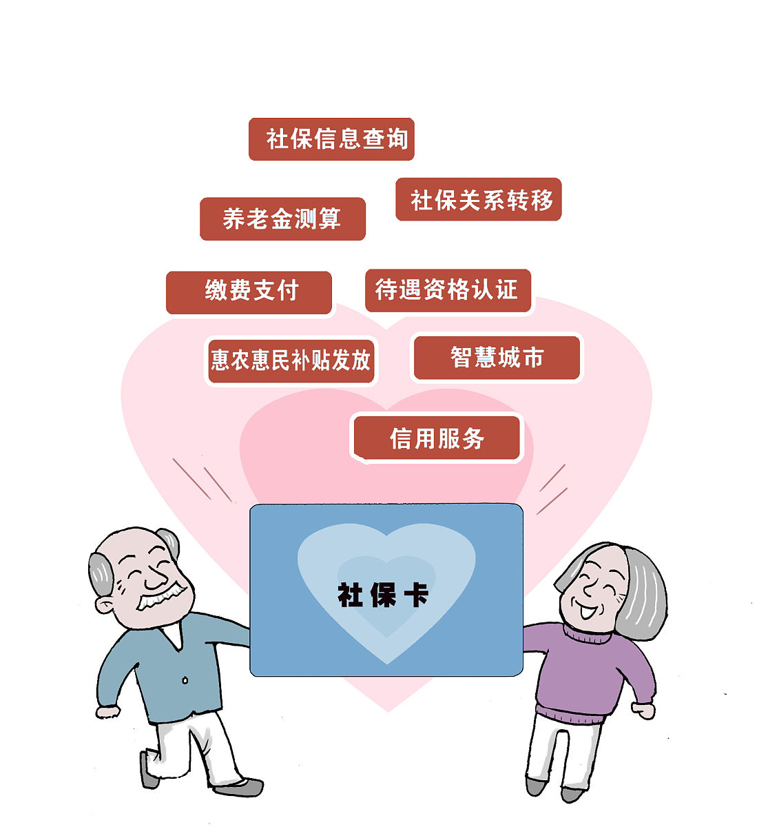社会福利事业管理专业主干课程 社会福利事业管理专业主干课程