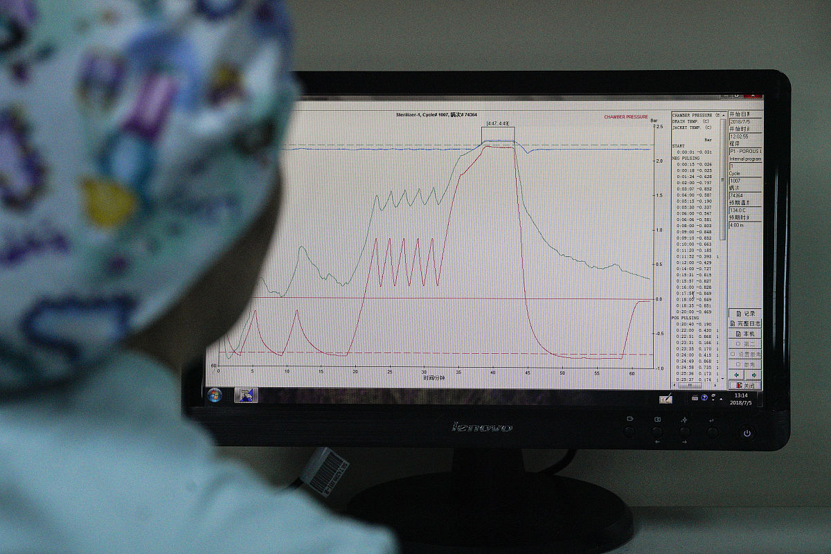 改变检验的属性是