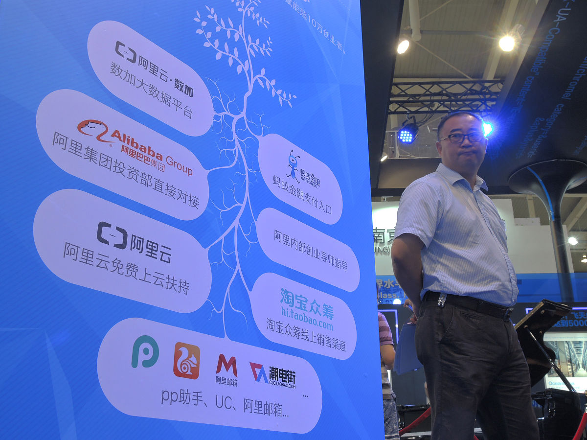 我是阿里巴巴国际站客户经理怎么开发愿意开通平台的意向客户