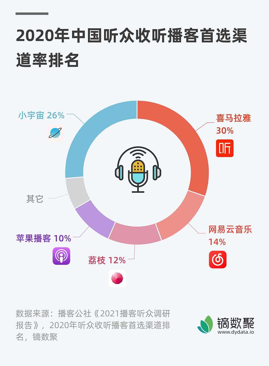 抖音自然流量多少算正常?如何提升抖音流量? 抖音自然流量多少算正常?如何提升抖音流量?