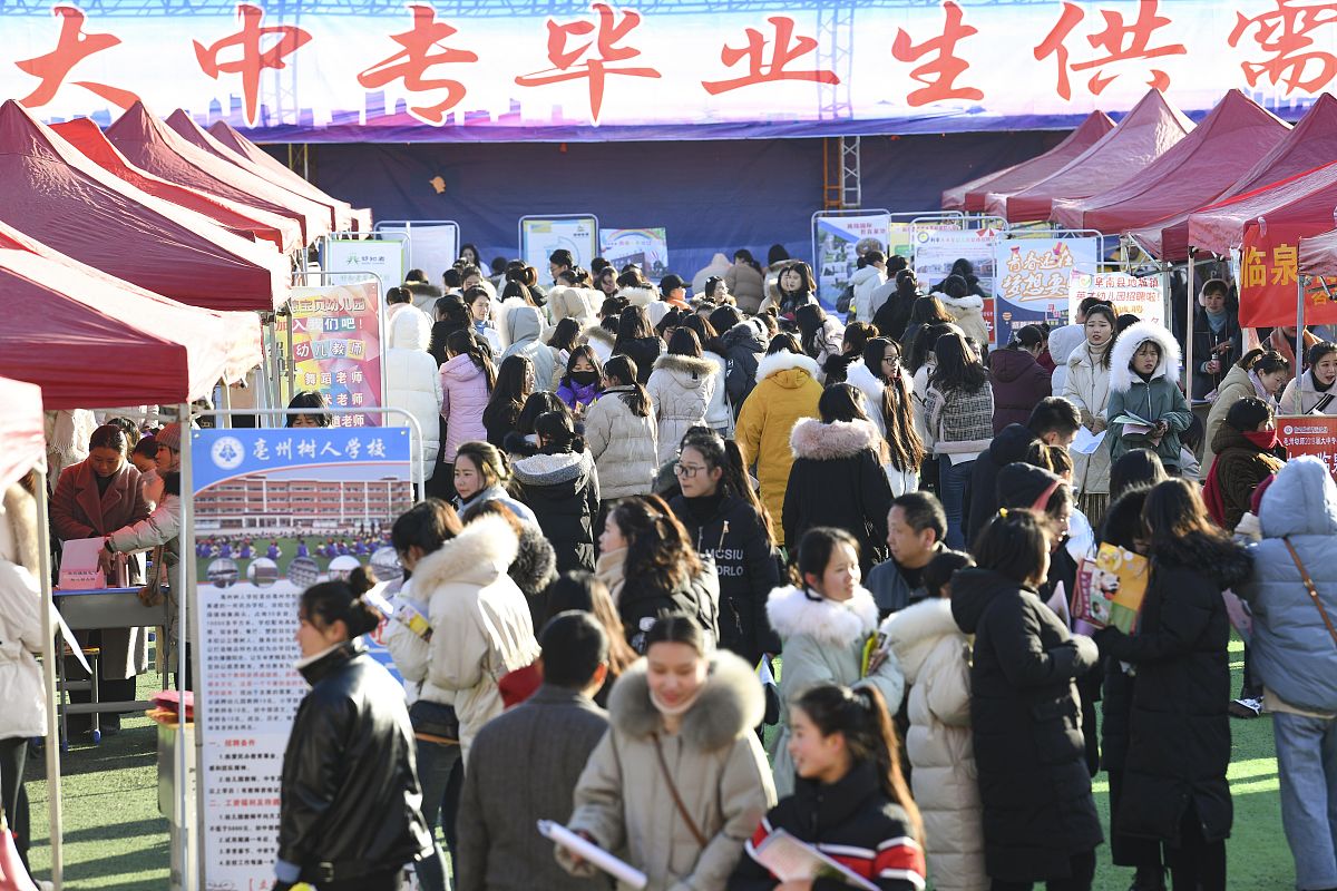 在贵阳初中毕业学什么就业好