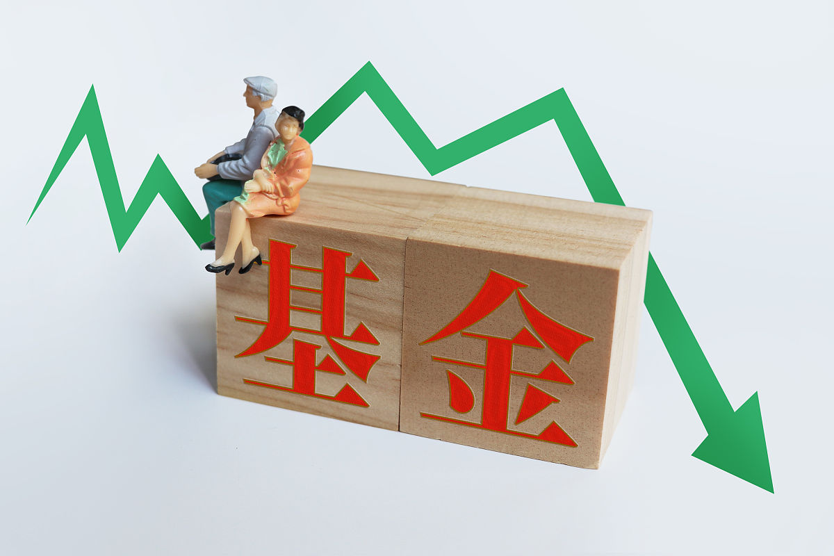 配图:基金