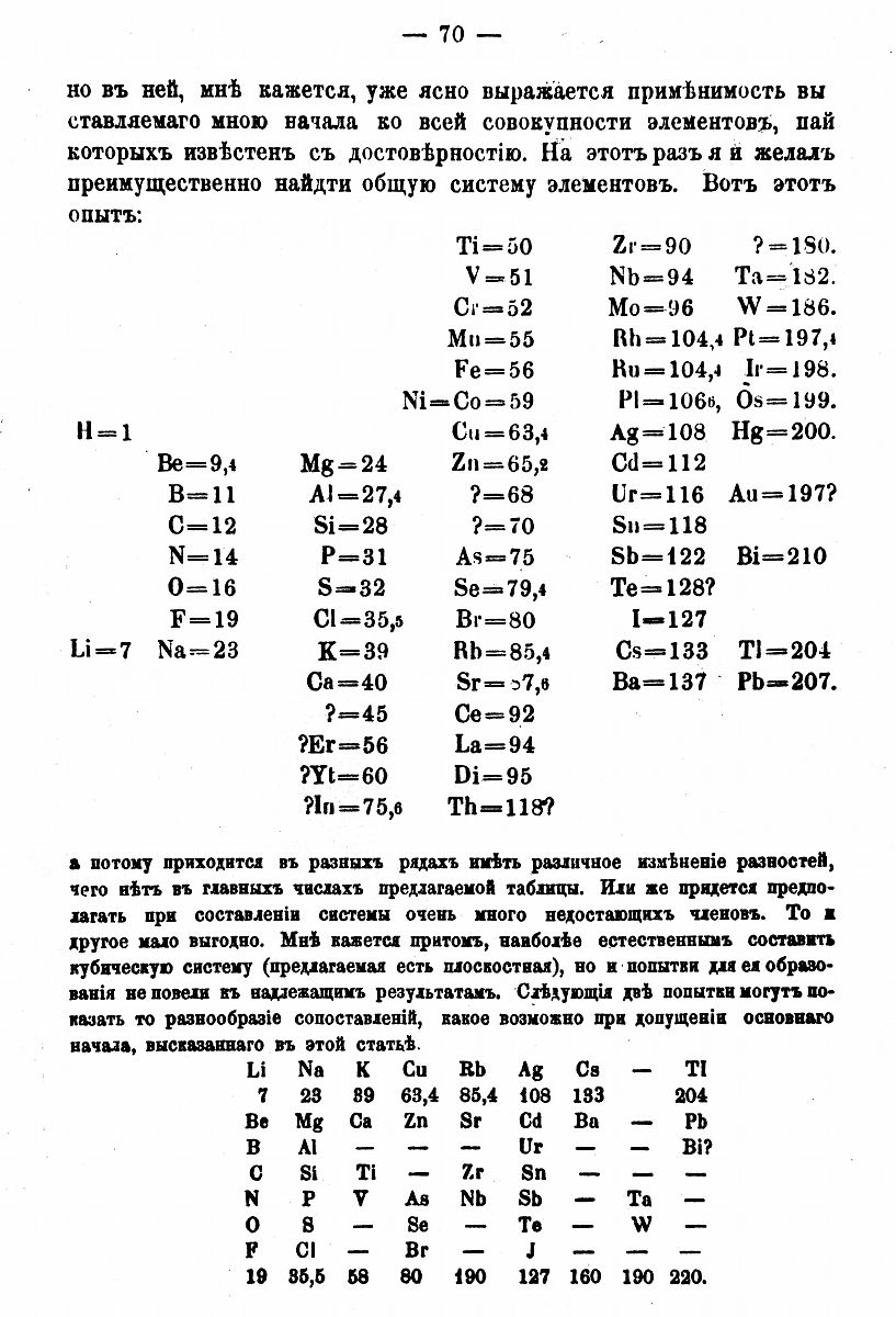 利用英语词汇有效结合阅读与写作 要求：1000字，有论述和例子