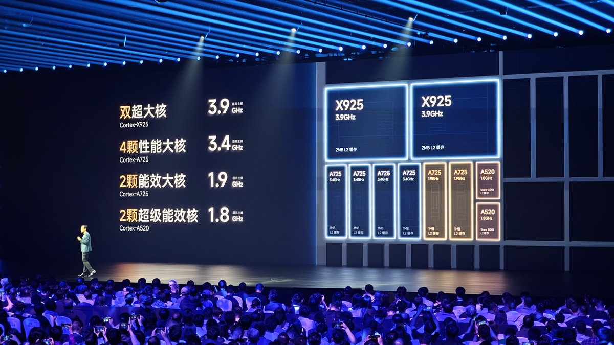 中国十大品牌智能家居帮我用200字详细描述