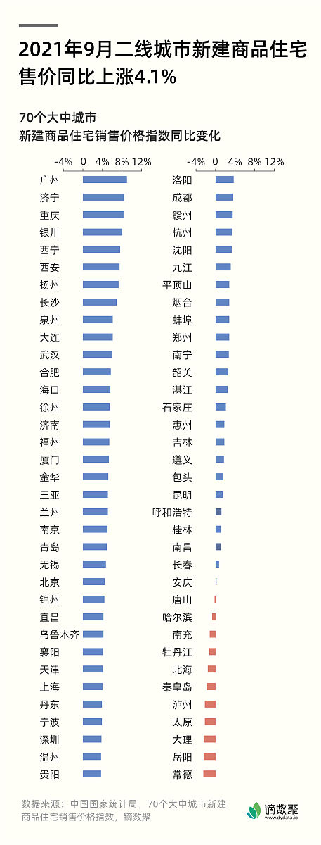 高校快递站客户服务满意度调查及分析——以广东工商职业技术大学菜鸟驿站为例