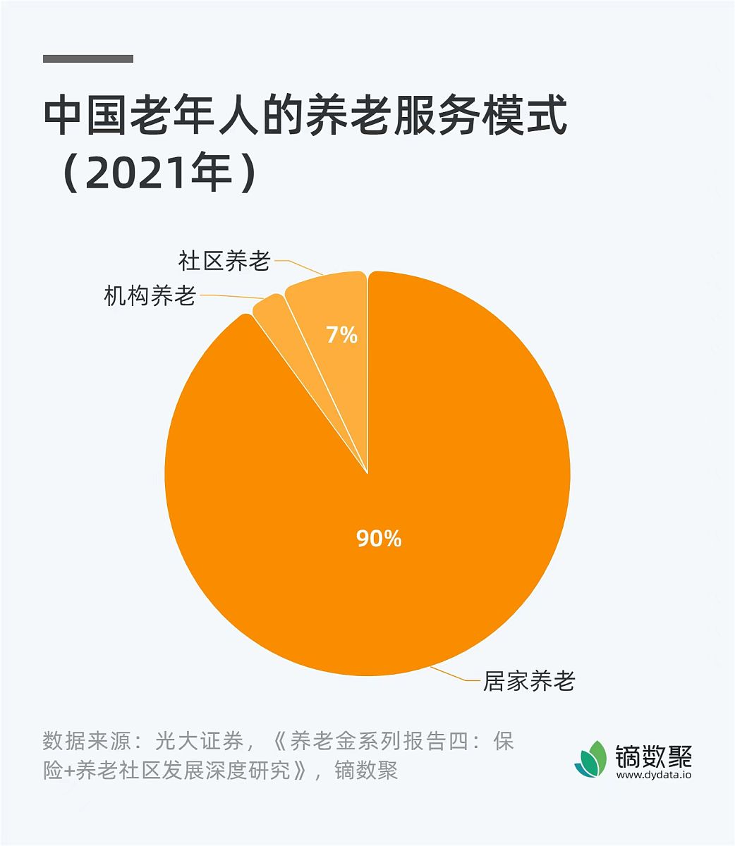 人口老龄化论文 - 6000字深度解析与应对措施