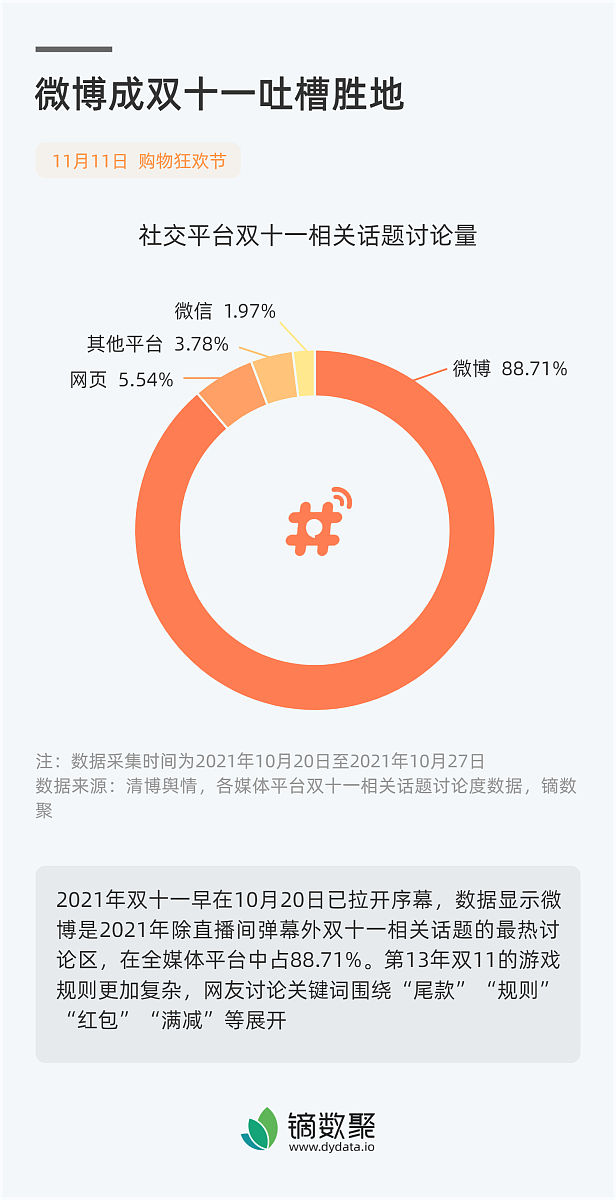 请重写一篇文章内容包含1个人加入头条号时的心态然后经历了低粉丝低展 一个人加入头条号时的心态通常是兴奋和期待因为他们认为这是一个展示自己才华和获得更多关注的机会。然而很多人很快就会遇到低粉丝和低展的问题这可能会让他们感到失望和沮丧。当一个人刚开始使用头条号时他们可能会感到很有动力因为他们会认为自己的内容会得到很多人的关注和赞赏。然而一旦他们开始发布内容他们可能会发现很难吸引到足够的粉丝和展示量。这