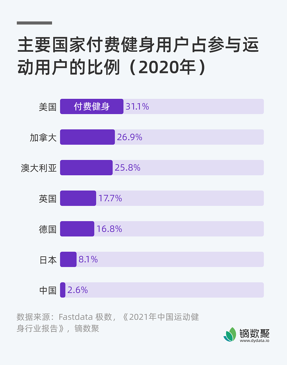 俄罗斯冰淇淋在中国的竞争对手