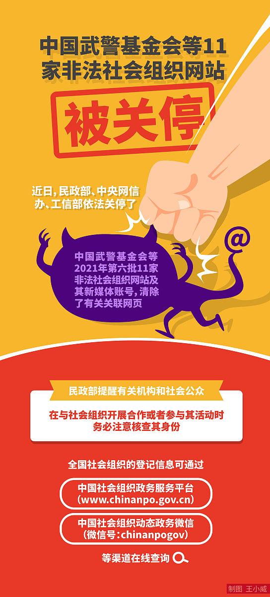 案例征集活动资金支持现状及解决方案