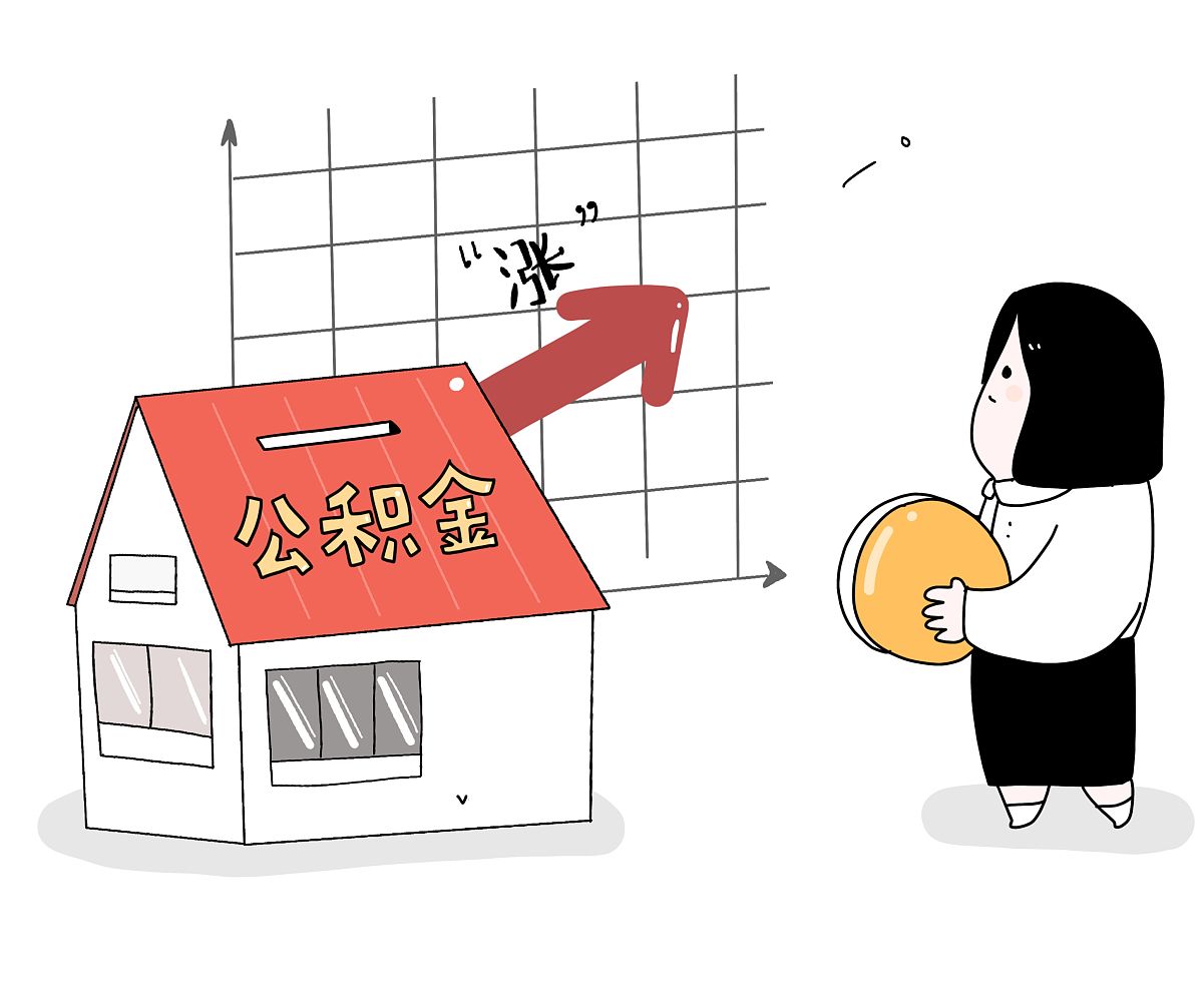 公司公积金和资本公积金的区别