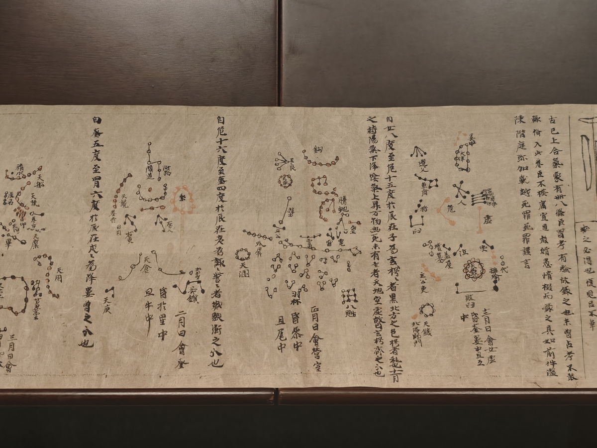 天元术：中国古代数学的辉煌成就