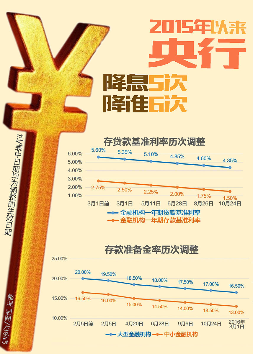 哈银消费金融产品特点:低利率、快速审批、灵活还款 哈银消费金融产品特点:低利率、快速审批、灵活还款
