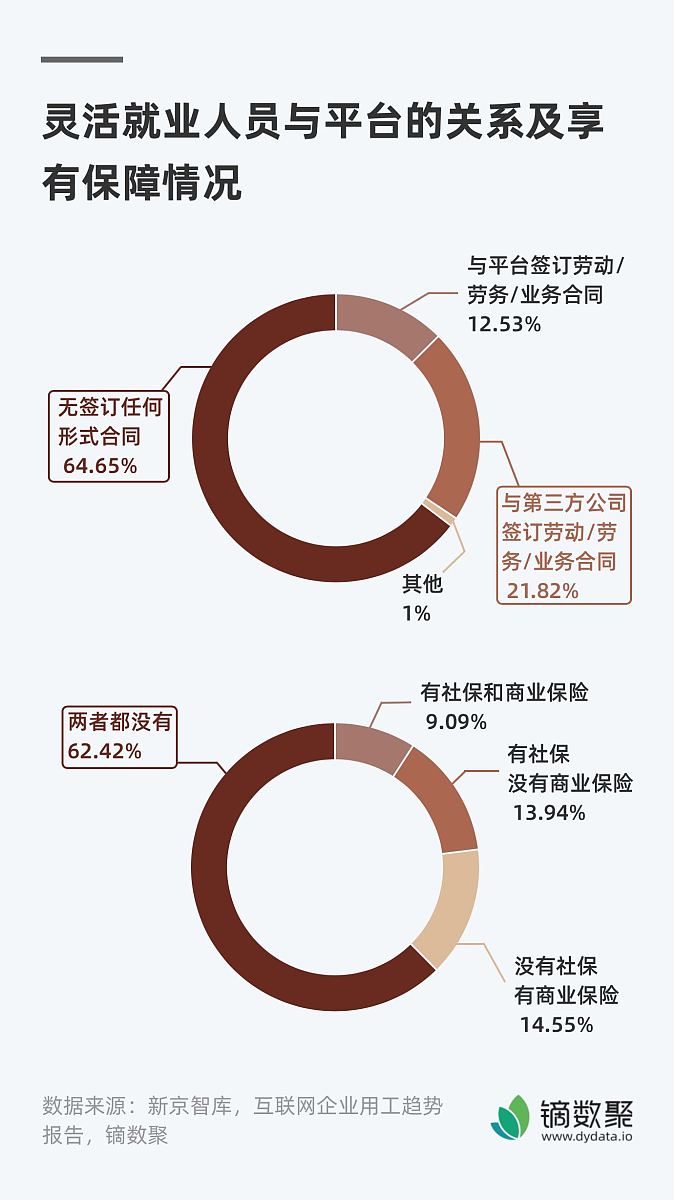 贵州省老年服务与管理专业就业方向与前景分析