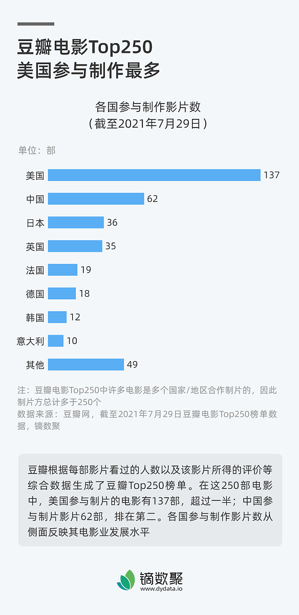 德德诚公司库存预测策略分析:数据来源、准确性及优化建议 德德诚公司库存预测策略分析:数据来源、准确性及优化建议