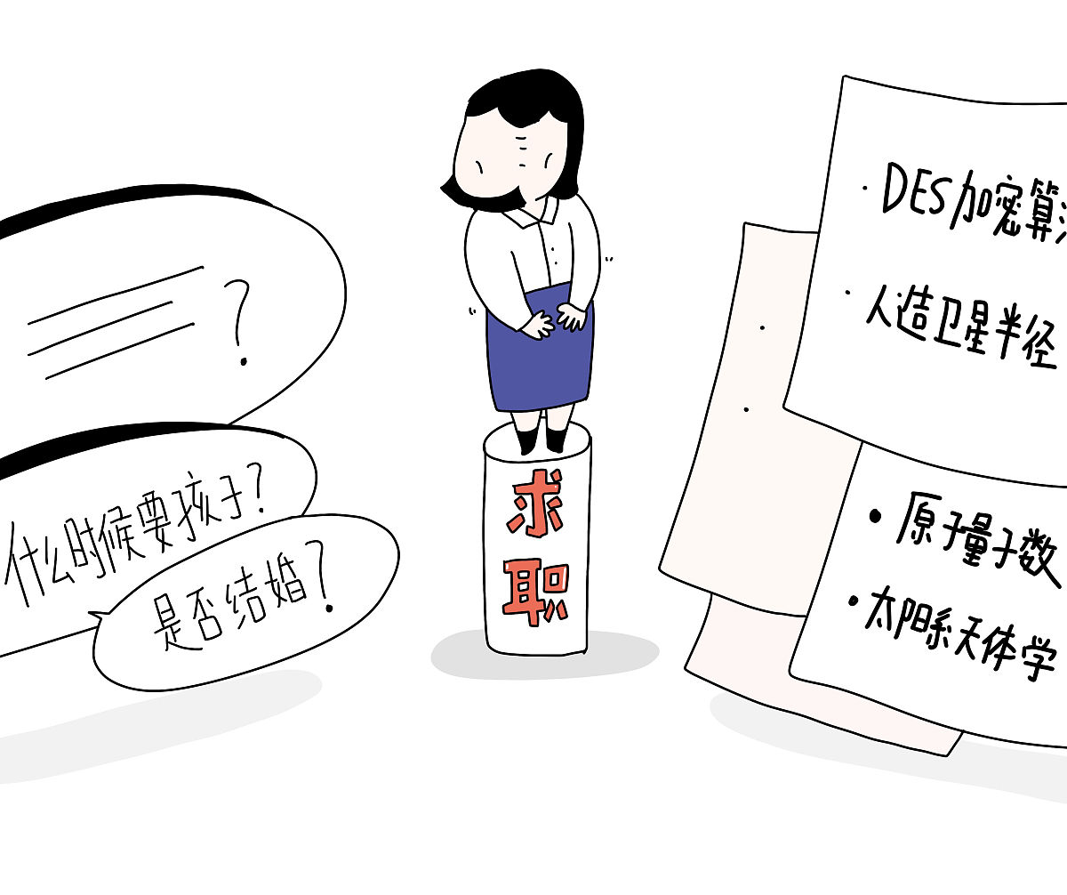 现在在公司做的工作到了瓶颈期而且工作没有竞争力公司暂时也缺人短时间没有办法让我去换岗位学习更多技能；然后离男朋友又远很喜欢他希望见面的时间多些而且他的工作比较稳定男朋友不会因为我而离开那个城市；应不应该裸辞休息一段时间先去他那里住着再找一份离他近一点的工作