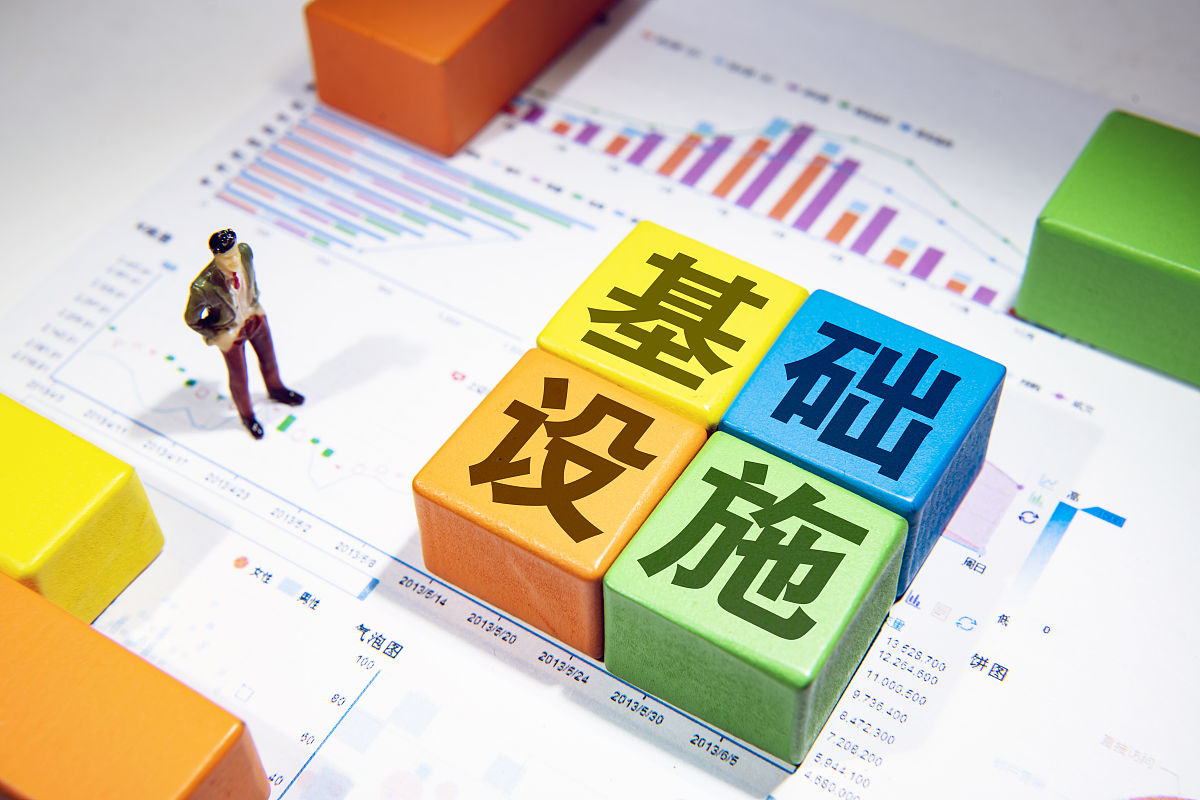 阳蟒高速REITs 项目如何防范计划运营人员道德风险？