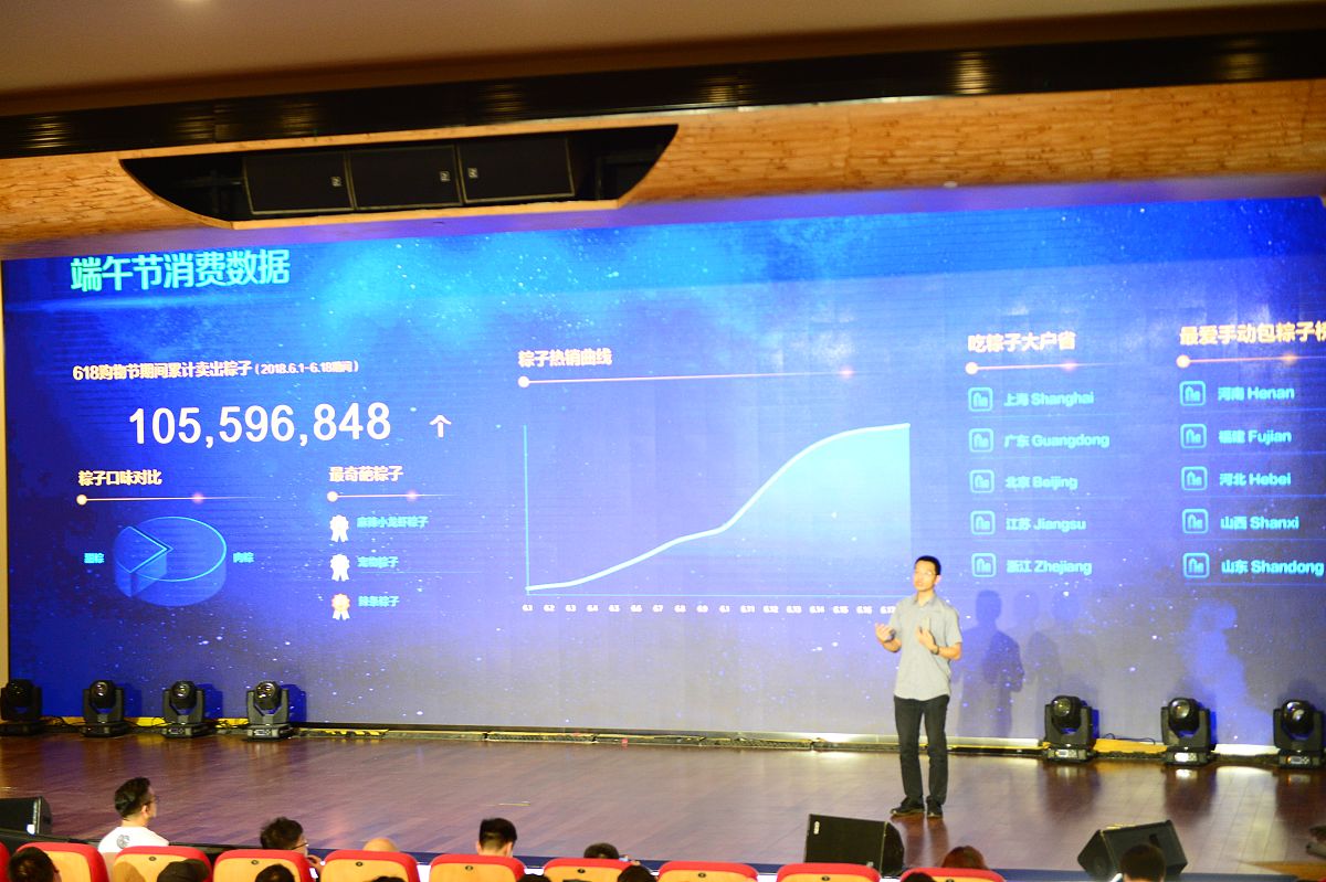 京东冷链物流：技术驱动全链条供应链优化