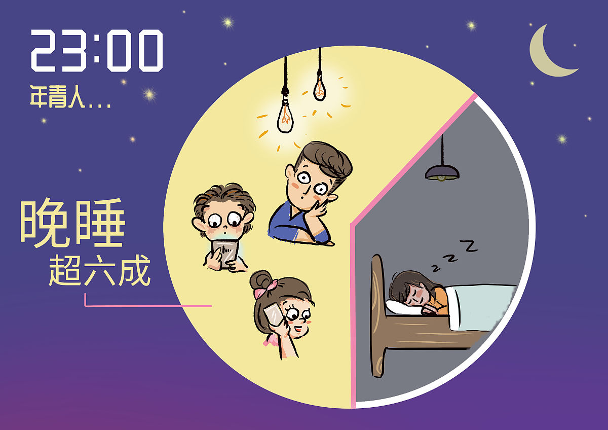 每天都很想睡觉睡眠质量不高 容易醒 每天都很想睡觉睡眠质量不高 容易醒