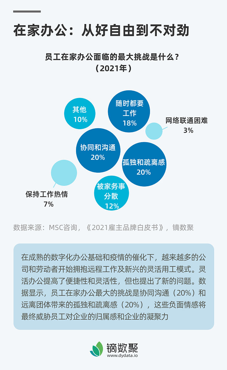 新冠疫情下企业社会责任对消费者购买意愿的影响-以品牌价值感知为中介变量论文的文献综述