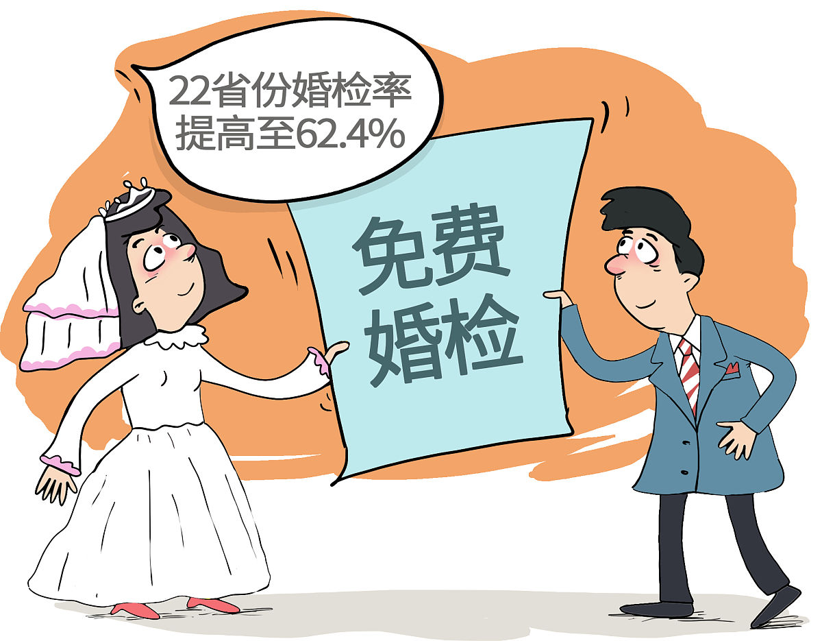 研究高危妊娠对家庭和社会的经济影响探讨如何提高高危妊娠的管理和治疗水平减少相关的社会经济负担。
