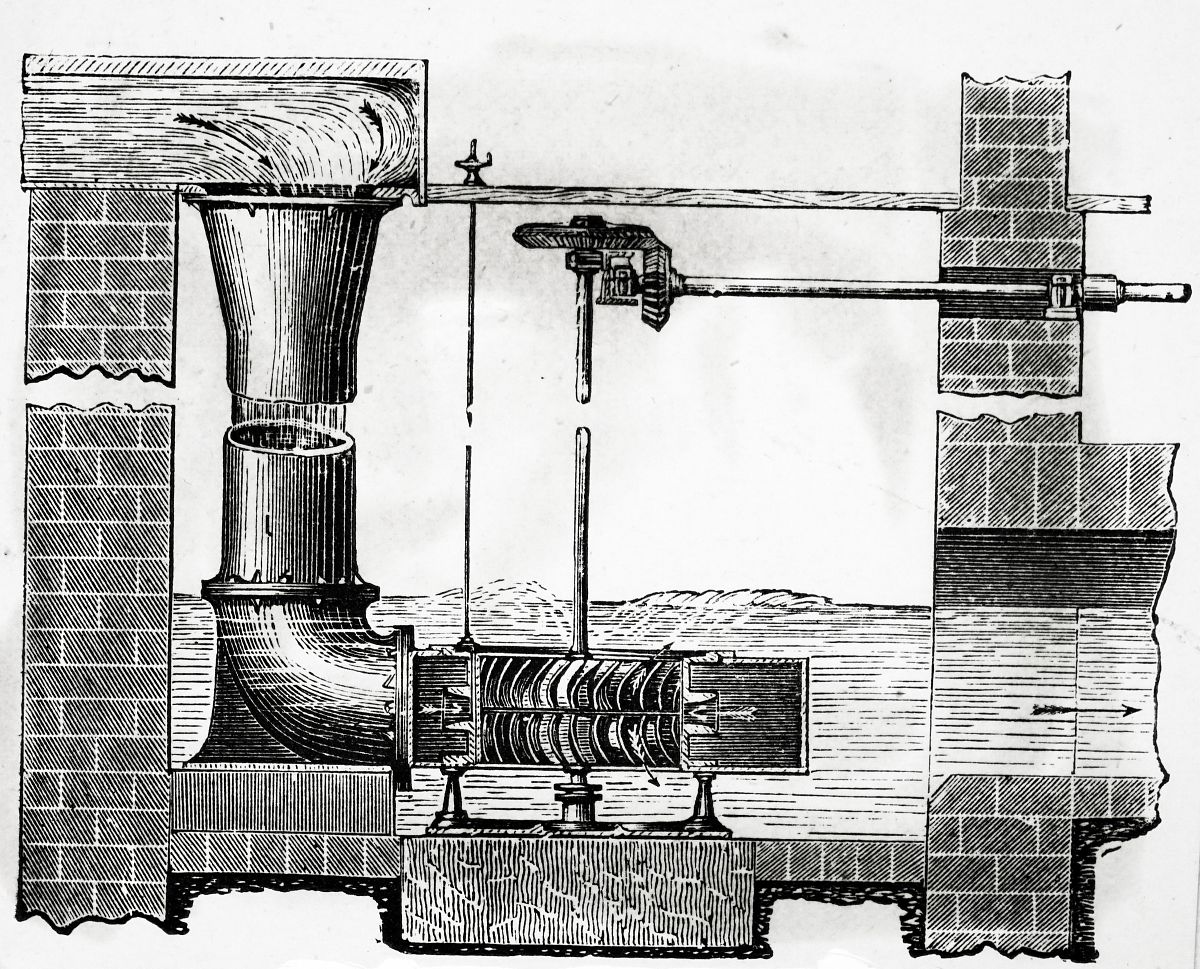 请用500字介绍中国空心轴发展历史