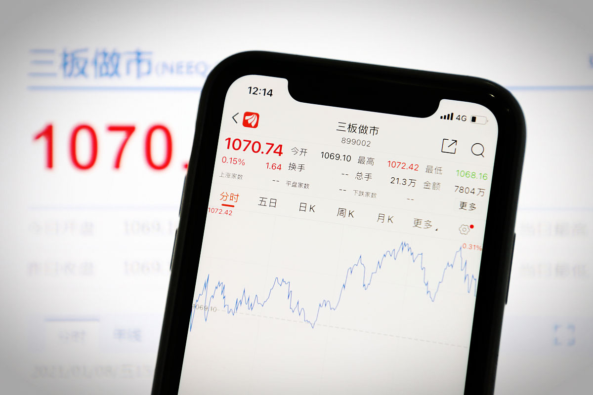 商业配图:股市