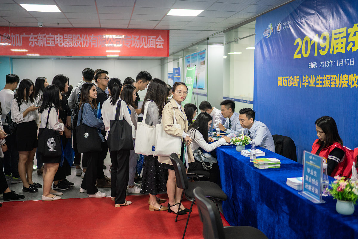 成都电子商务学校课程：2023年热门专业解读