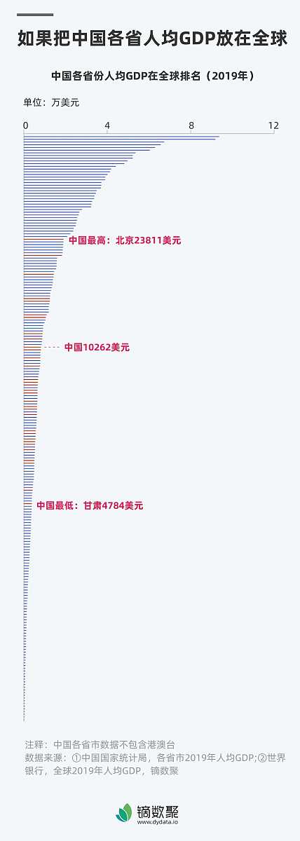 我的知识截止日期：2021年6月 - 了解我的知识范围