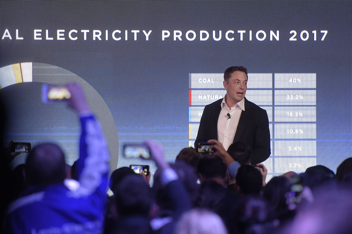 Elon Musk: 创新先锋，引领科技未来