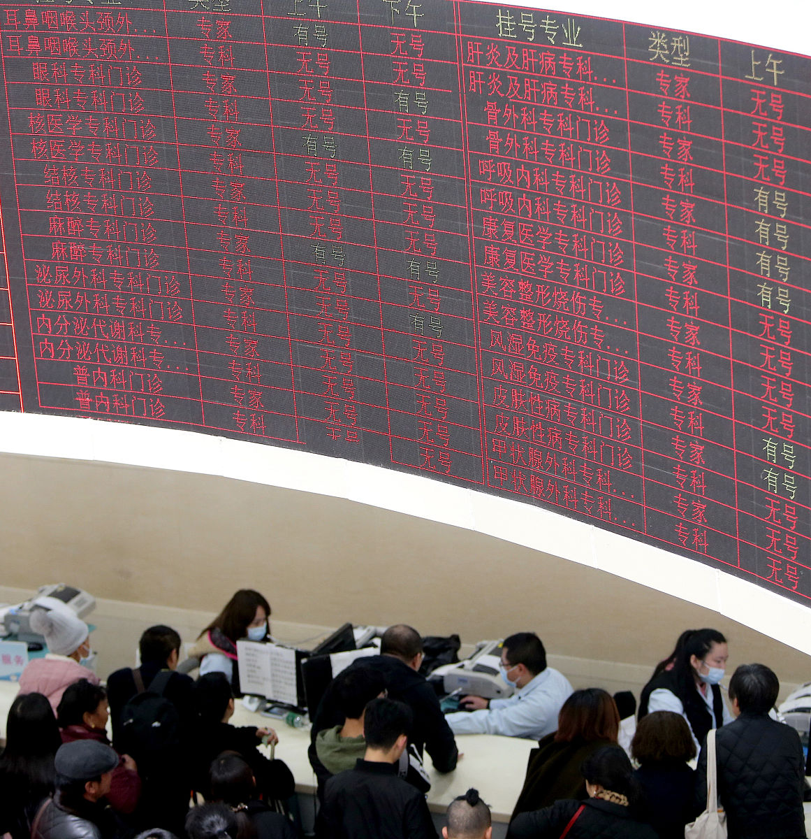 成都2021有哪些卫校招生