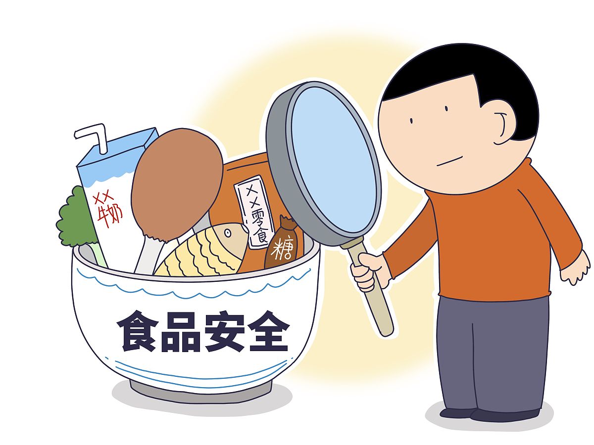 写一篇初中食品安全宣传周工作方案