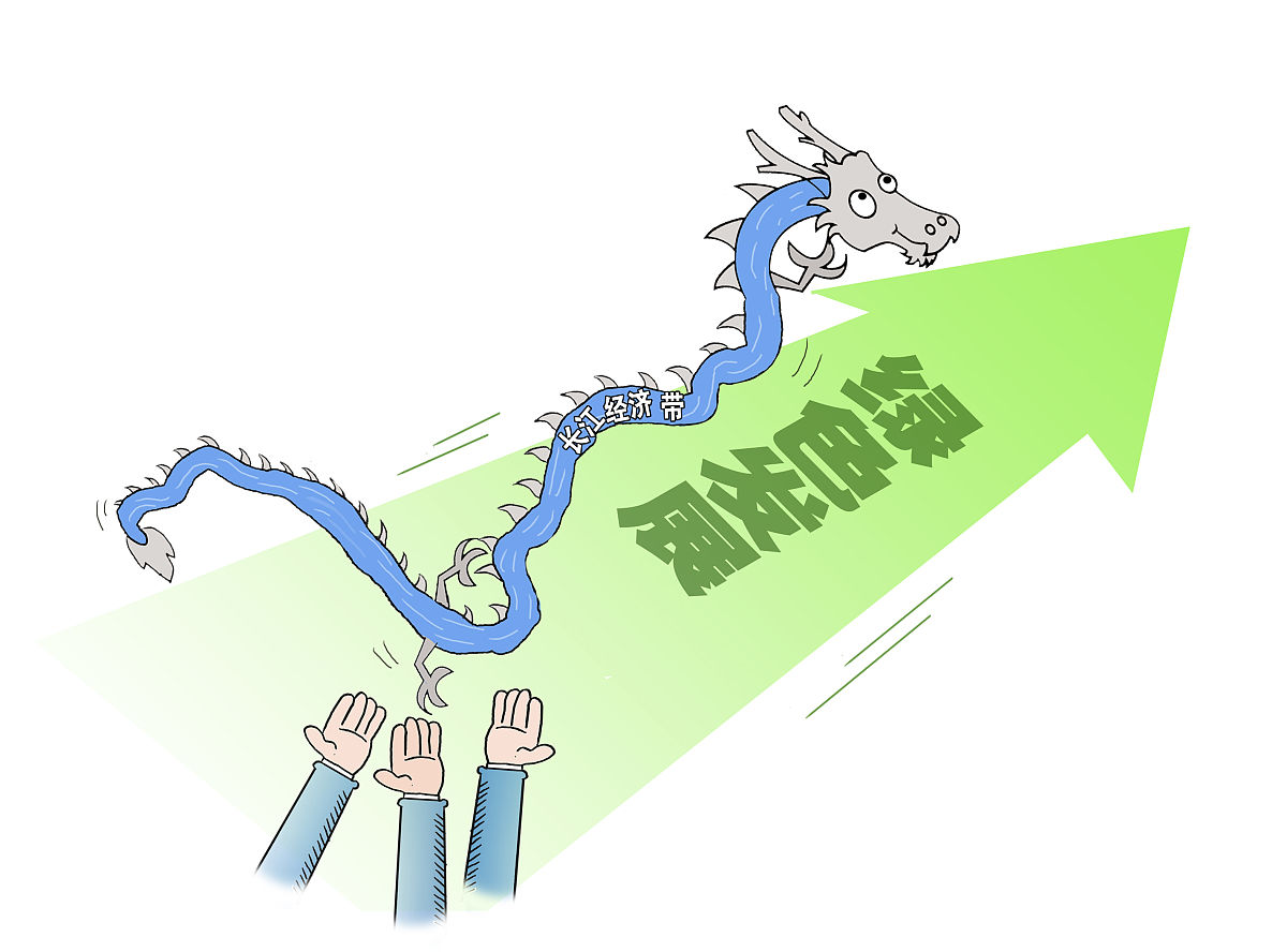 长江生态治理措施