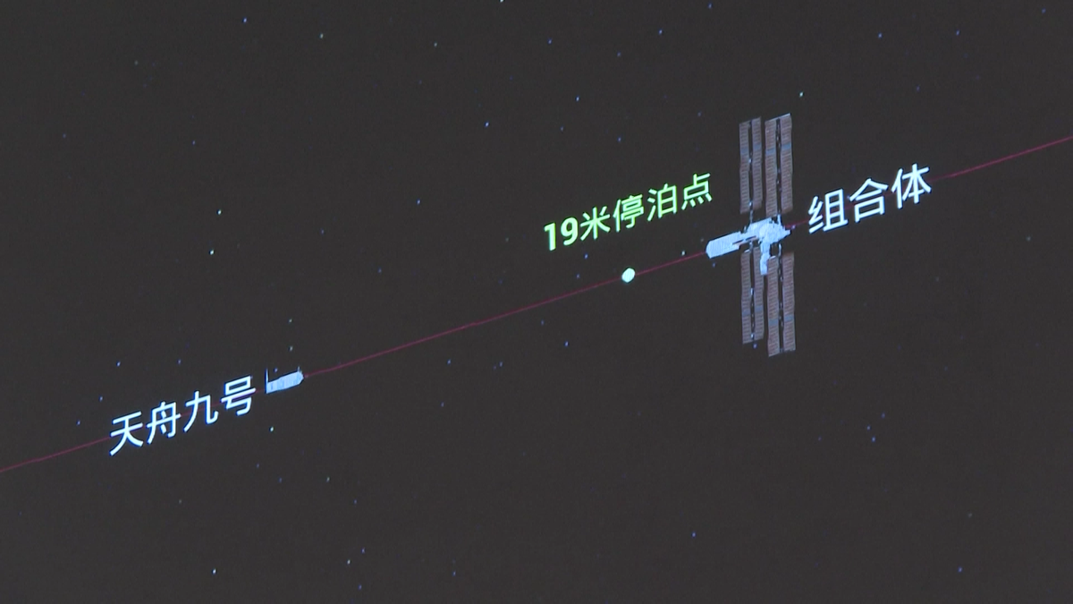 卫星导航技术：背景、研究目的及问题