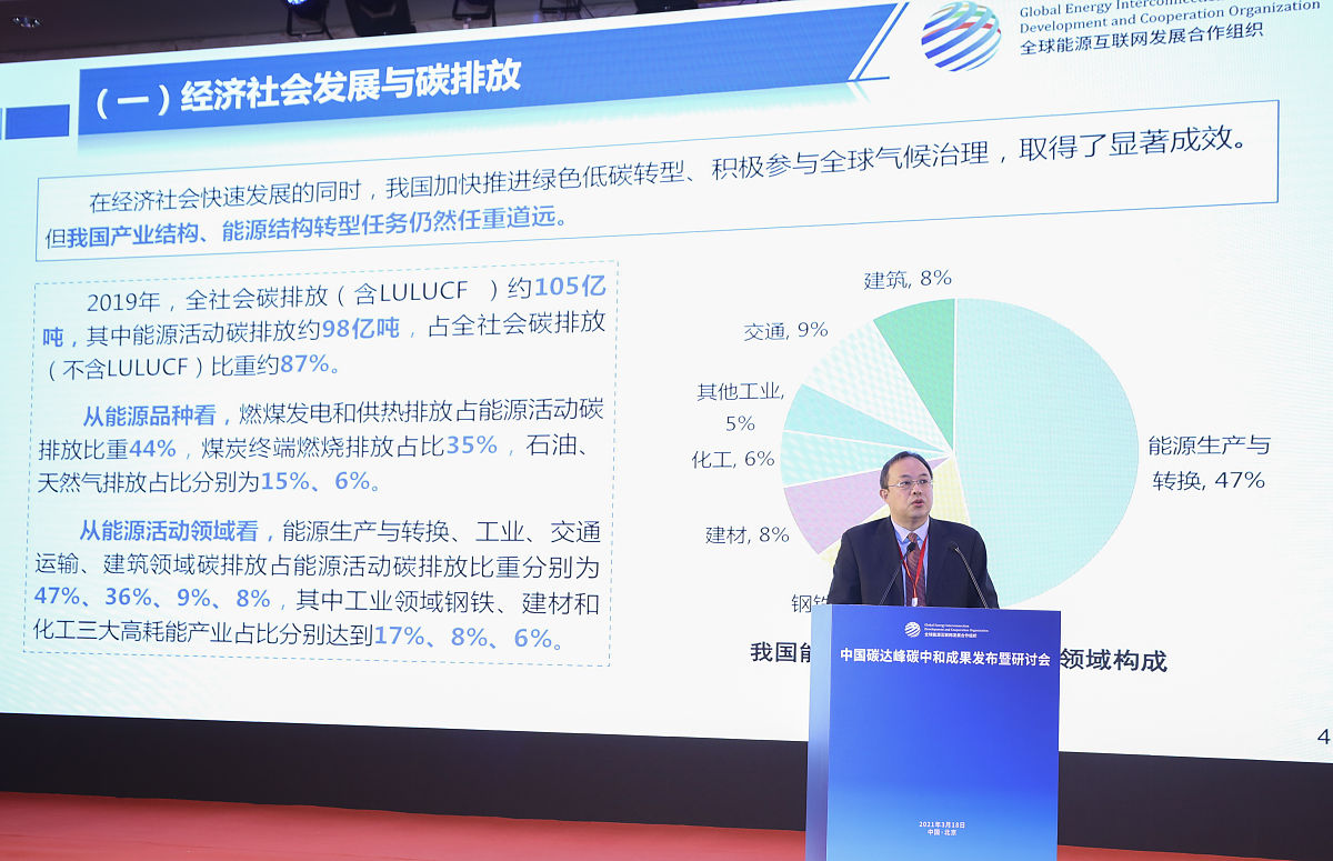 王璟珉院长碳中和、碳达峰讲座心得：深刻理解，积极行动