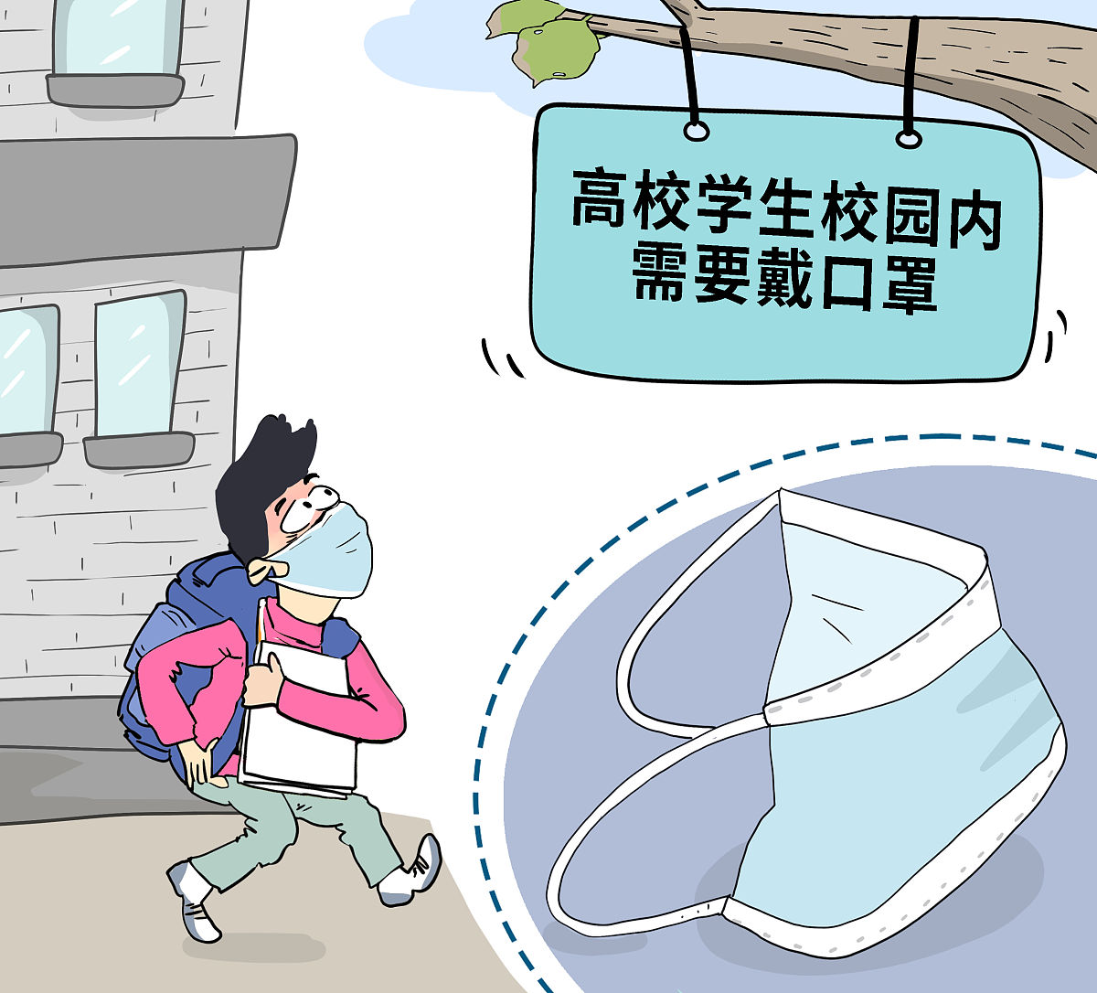 一些女生的安全意识相较于男生的安全意识较高一些大学生虽然通过安全知识的学习和安全意识的教育接受了比较浅显的安全知识安全意识层次较低没有养成12点以后不外出、随手锁门、保护贵重物品以及个人隐私保护等安全意识反映出的问题