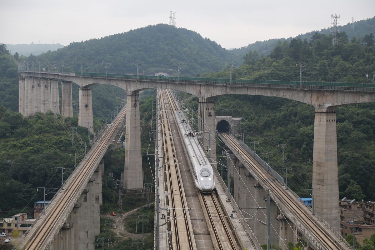 成都铁路工程学校道路桥梁工程技术专业就业前景分析 成都铁路工程学校道路桥梁工程技术专业就业前景分析