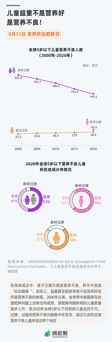 确认信用信息 - 钟深哲