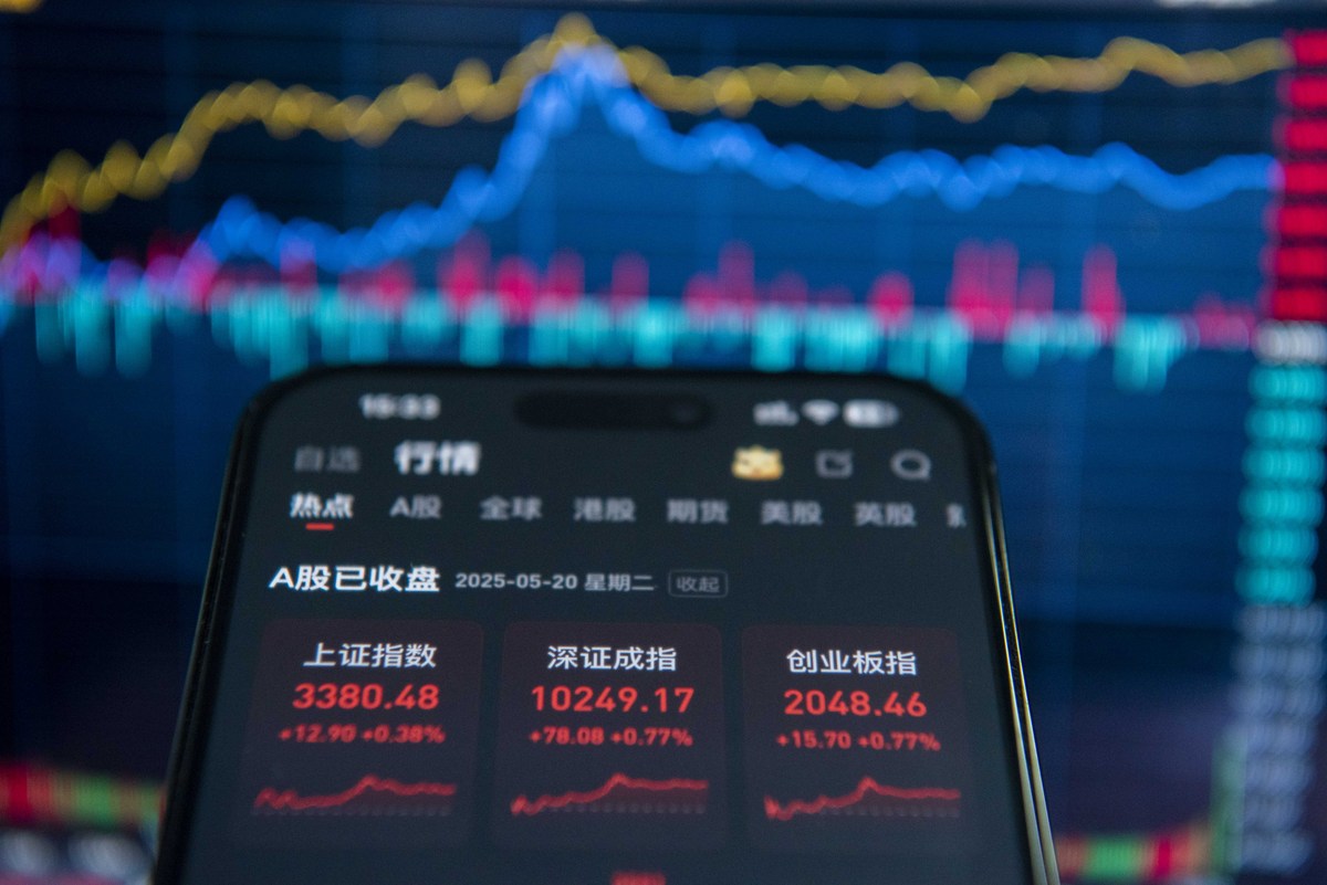 上海证券交易所期权510050BIEI是什么意思