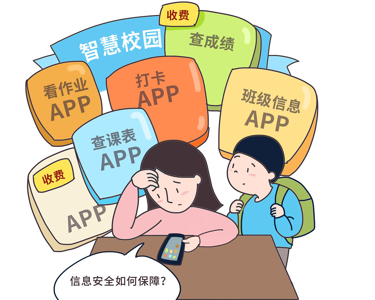 课题《五项管理背景下的中小学生发展状况研究》五项管理指的是：手机管理、睡眠管理、作业管理、读物管理、体质管理。课题设计论证：一、国内外及区内外研究状况；二、选题意义和研究价值；三、研究对象；四、研究框架；五、重点难点；六、研究目标；七、创新之处；八、研究思路；九、研究方法。完成课题的可行性分析已取得相关研究成果的社会评价；主要参加者的学术背景和研究经验、组成结构；完成课题的保障条件；主要参考文献。