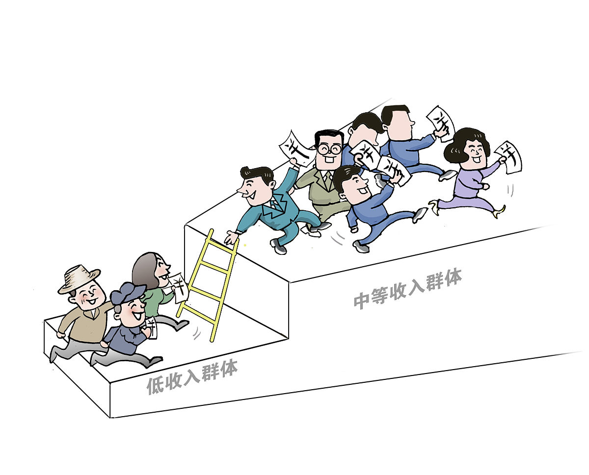 判断下列论述是否正确或者不确定。每题的理由不少于200字。1The added worker effect can be explained in terms of the income effect while the discouraged workereffect is based on the substitution effect Explain 2Empirical evidence