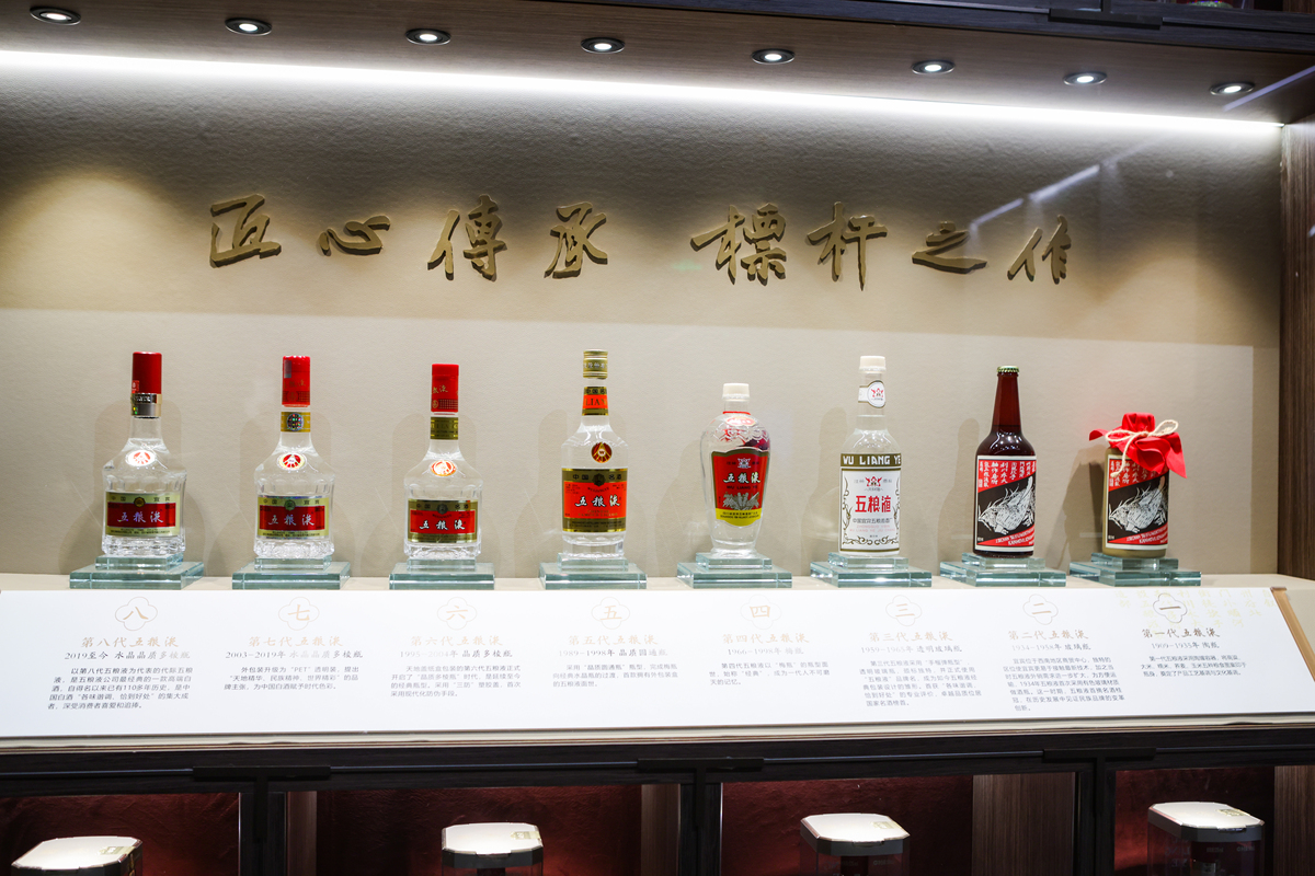 上海贵酒集团：中国酒类行业的领军企业