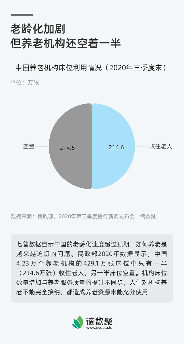 抑郁症的成因究竟是什么