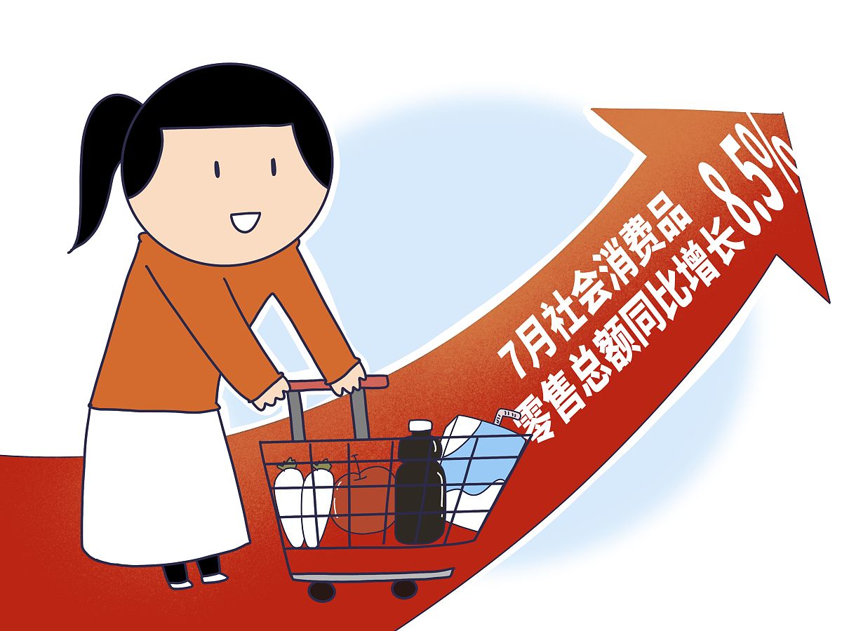 今年消费复苏得怎么样了