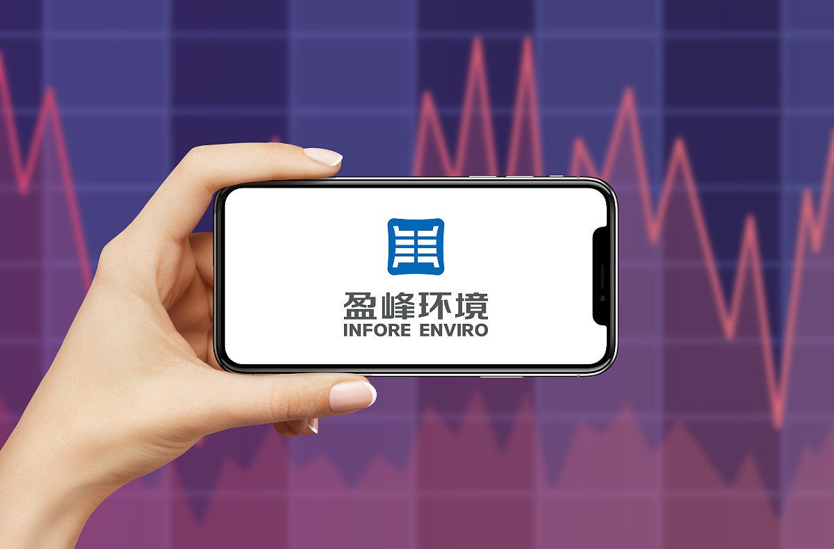 配图:盈峰环境