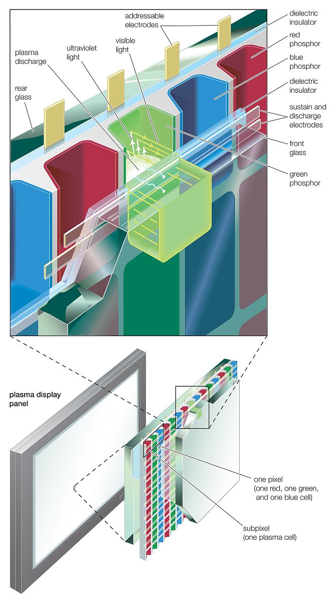 Enhanced Energy Storage Performance in Glass-Ceramics: A Strategy Combining Network Structure Adjustment and Crystallization