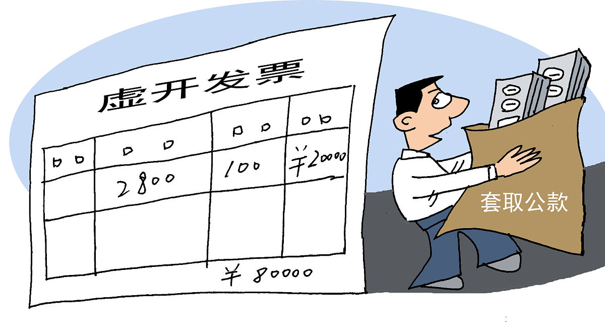 以下内容翻译成日文：第一条 为加强广州东风日梱物流有限公司以下简称公司因公出差费用管理规范费用支付及报销行为控制费用合理开支参照《东风物流集团股份有限公司差旅费管理办法》特制定本办法。第二条 本办法适用于本公司。第三条 本办法所称差旅费是指公司人员到办公所在地以外的国内或国外地区公务出差所发生的费用。第四条 公司部门应当坚持强化预算约束严格履行本部门内部的出差审批程序从严控制因公出差人数和天数严格