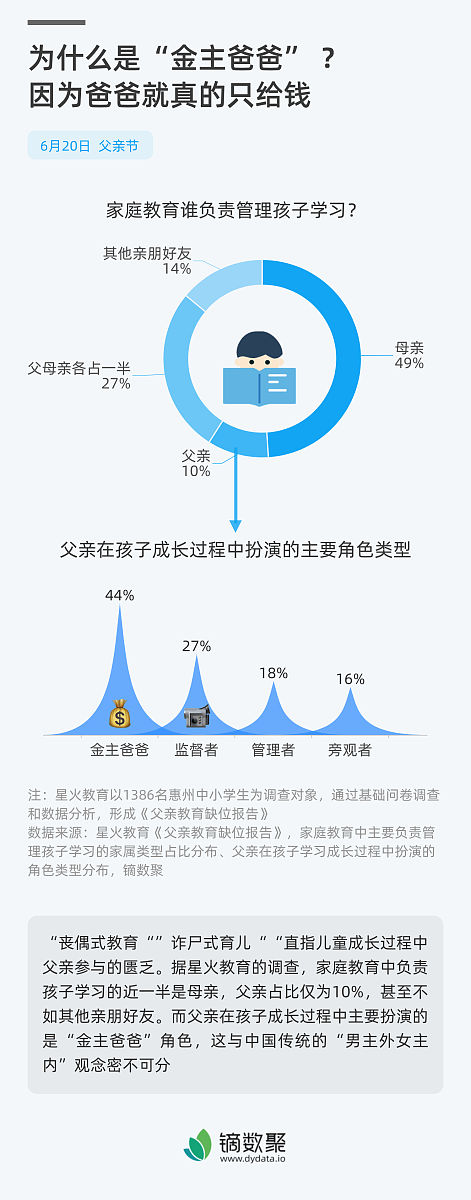 入园引流活动策划：企业关注问题答疑及财税法科普讲座