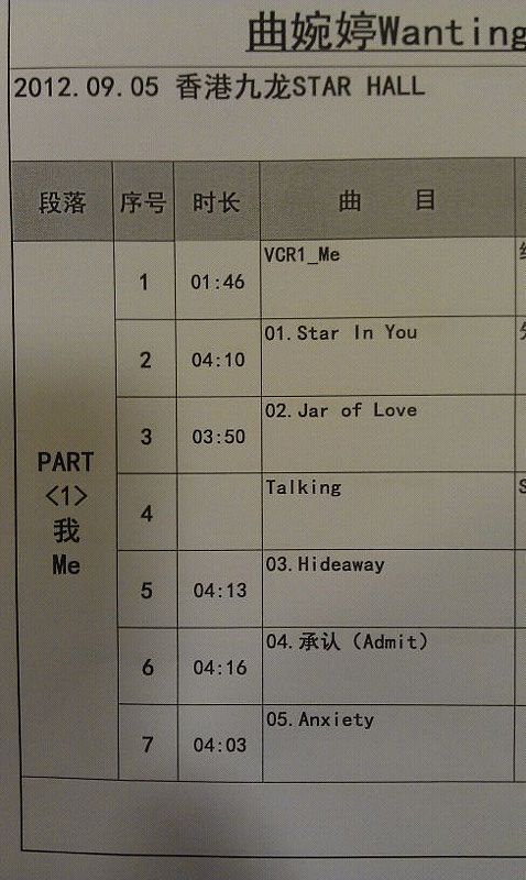 消费品电子改type-c接口需要修改测试报告吗