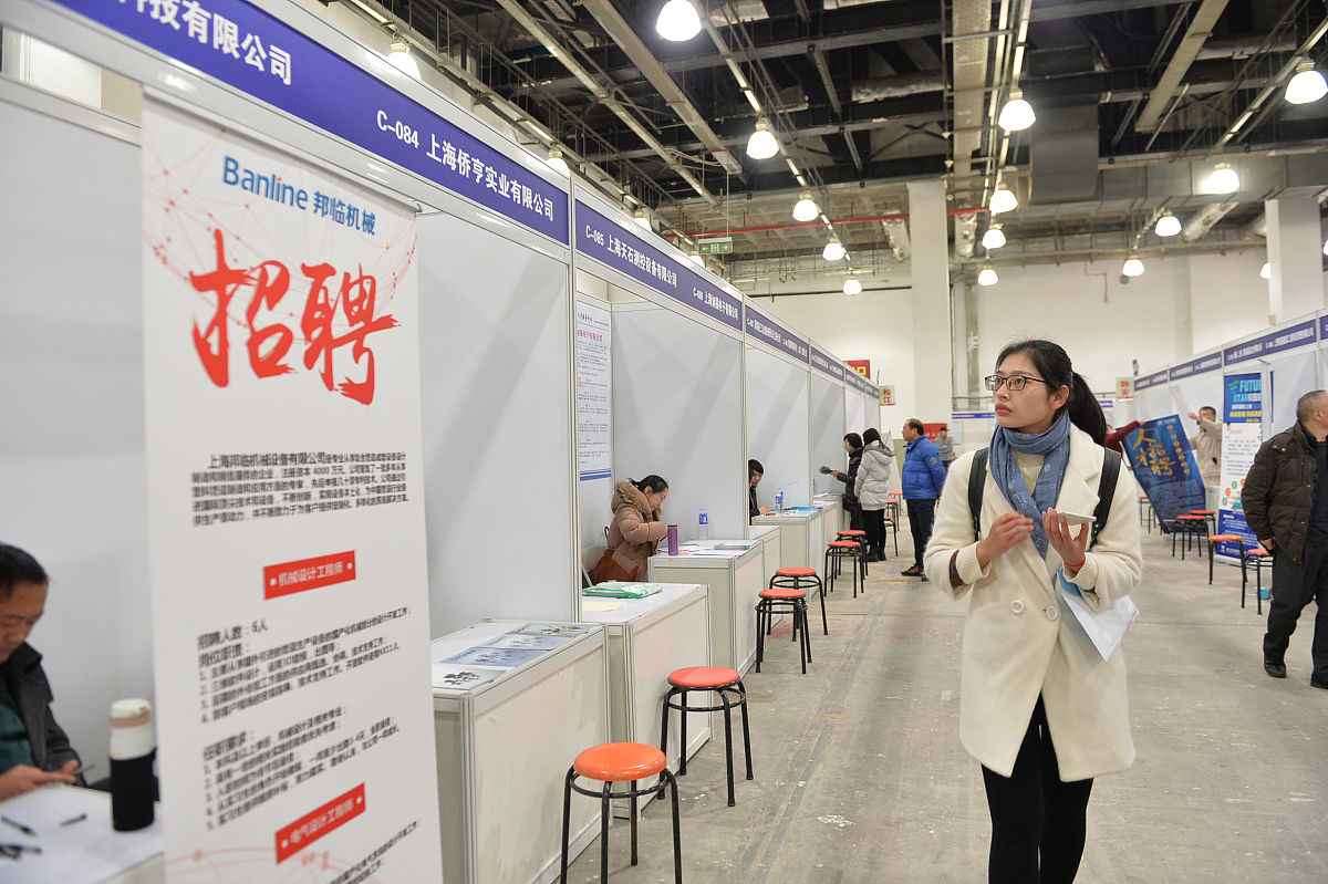 贸大金工本科生在上海就业如何